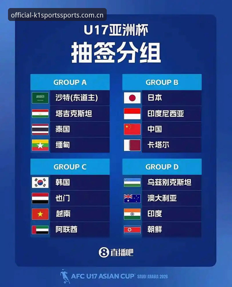 k1体育官网 U17世界杯抽签结果深度解读:中国男女足分组形势与赛程观赛指南
